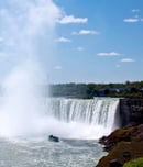 Niagara Falls Runs Dry Day