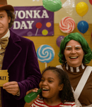Willy Wonka Day