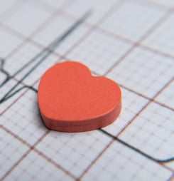 Heart Failure Awareness Week