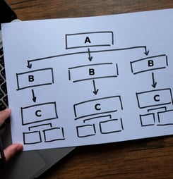 World Information Architecture Day