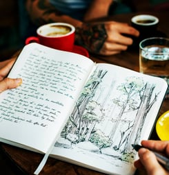 Dear Diary Day