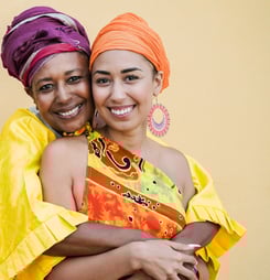 national caribbean cibility day