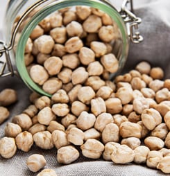 national chickpea day
