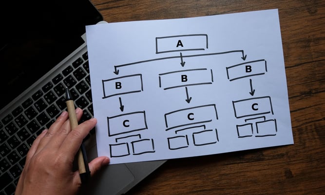 World Information Architecture Day