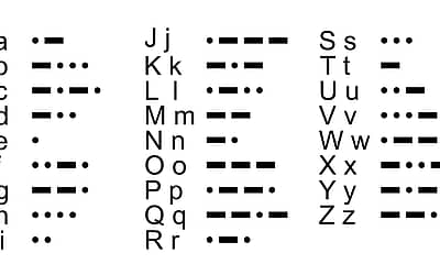 National Learn Your Name In Morse Code Day