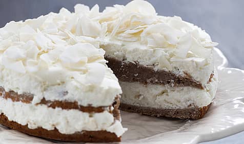 National Coconut Torte Day