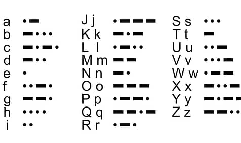 National Learn Your Name In Morse Code Day