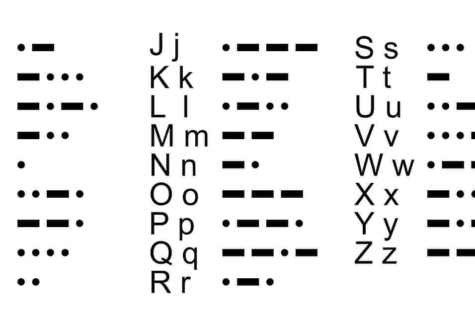 National Learn Your Name In Morse Code Day (January 11th)