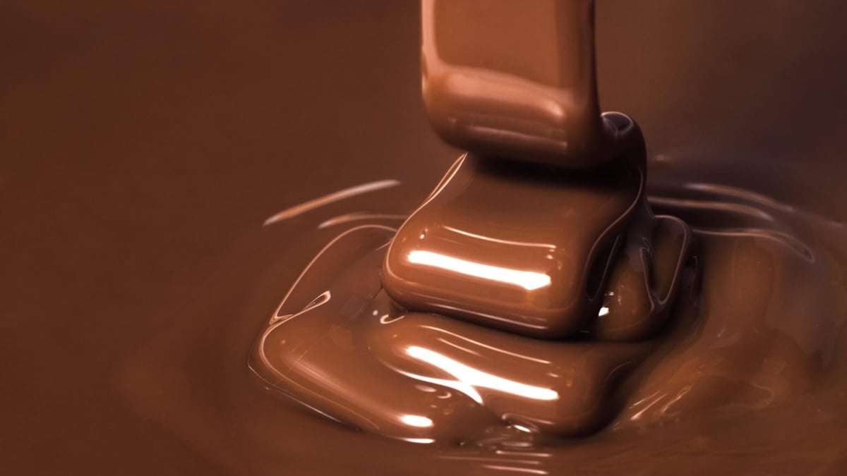 World Chocolate Day (July 7th) | Days Of The Year