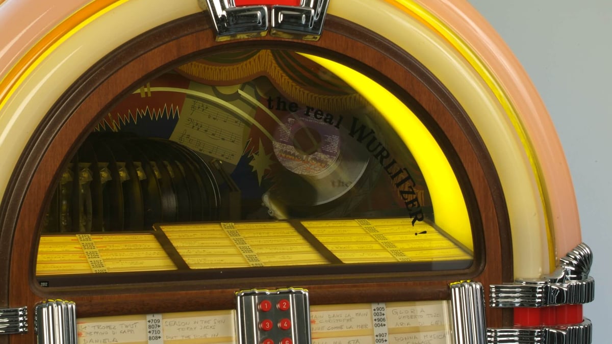 National Jukebox Day (November 27th, 2024) Days Of The Year