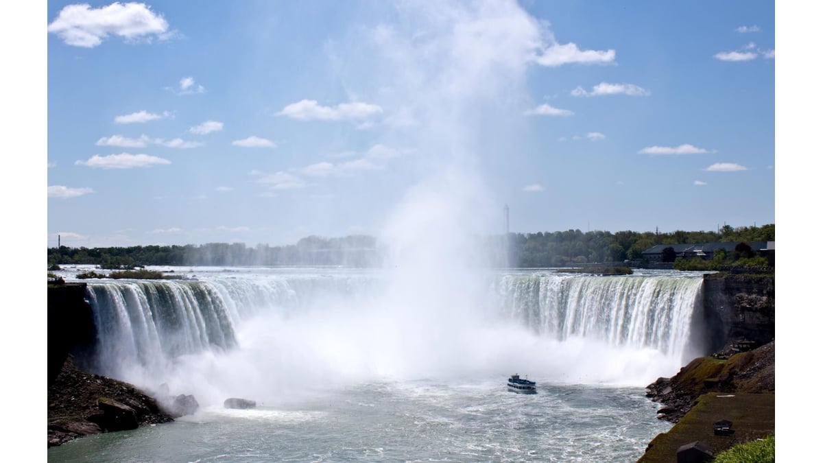 Niagara Falls Calendar 2022 Niagara Falls Runs Dry Day (March 29Th) – Days Of The Year