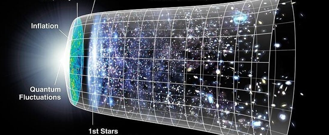 Big Bang Day (March 21st) | Days Of The Year