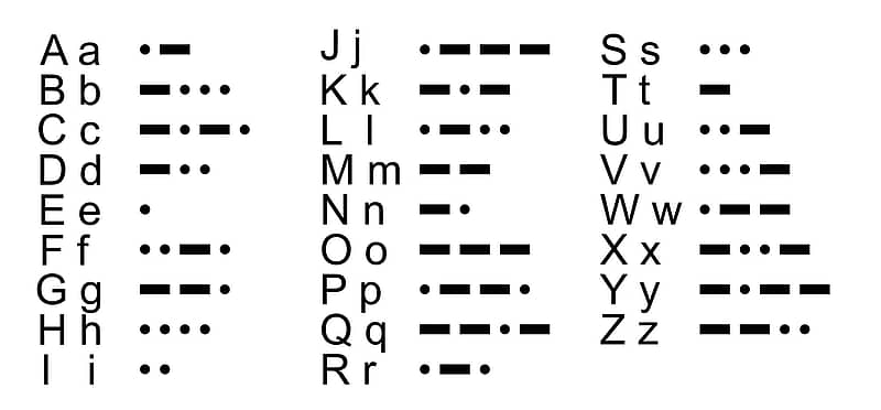 National Learn Your Name In Morse Code Day January Th Days Of The