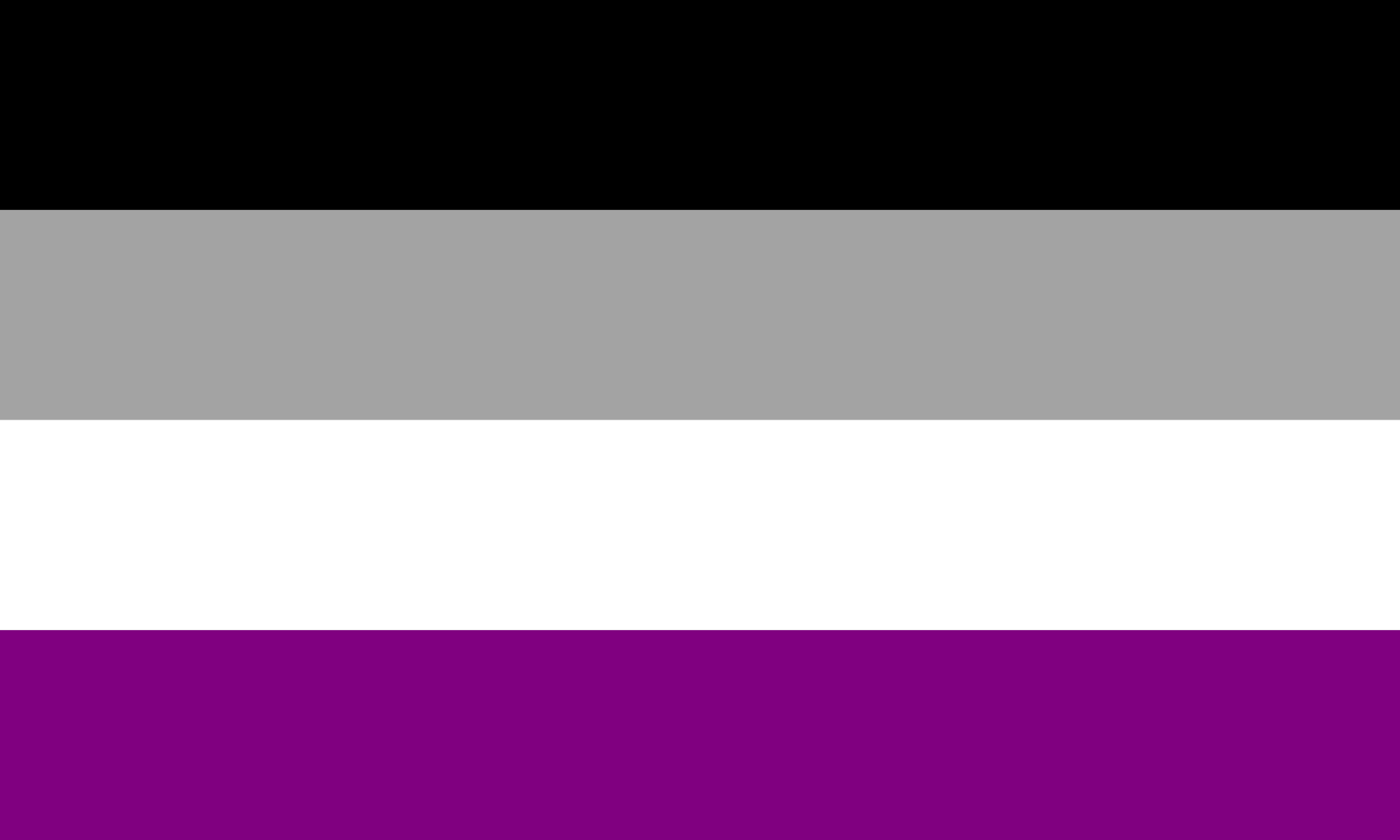 International Asexuality Day