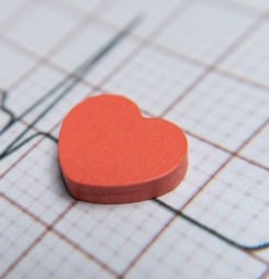 Heart Failure Awareness Week