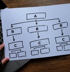 World Information Architecture Day