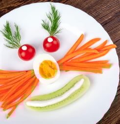 National Food Faces Day