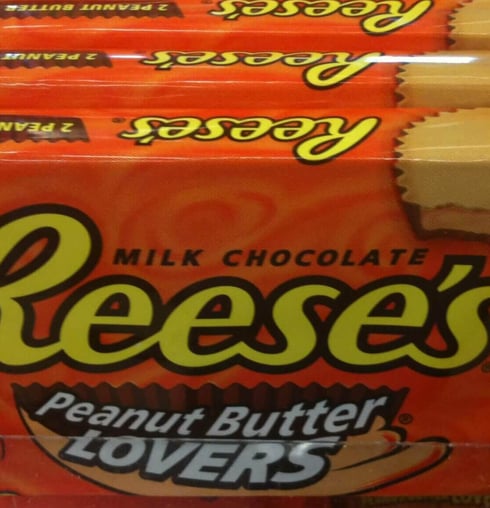 National Candy Month | Days Of The Year