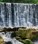 International Waterfall Day