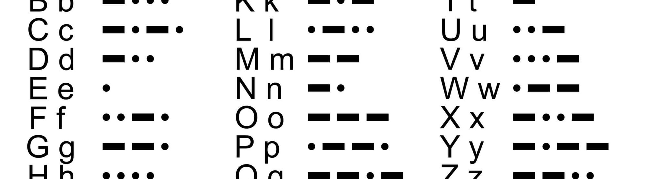 National Learn Your Name In Morse Code Day | Days Of The Year