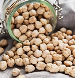 national chickpea day