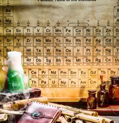 national periodic table day