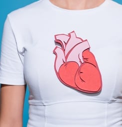 national womens heart day