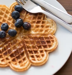 waffle day